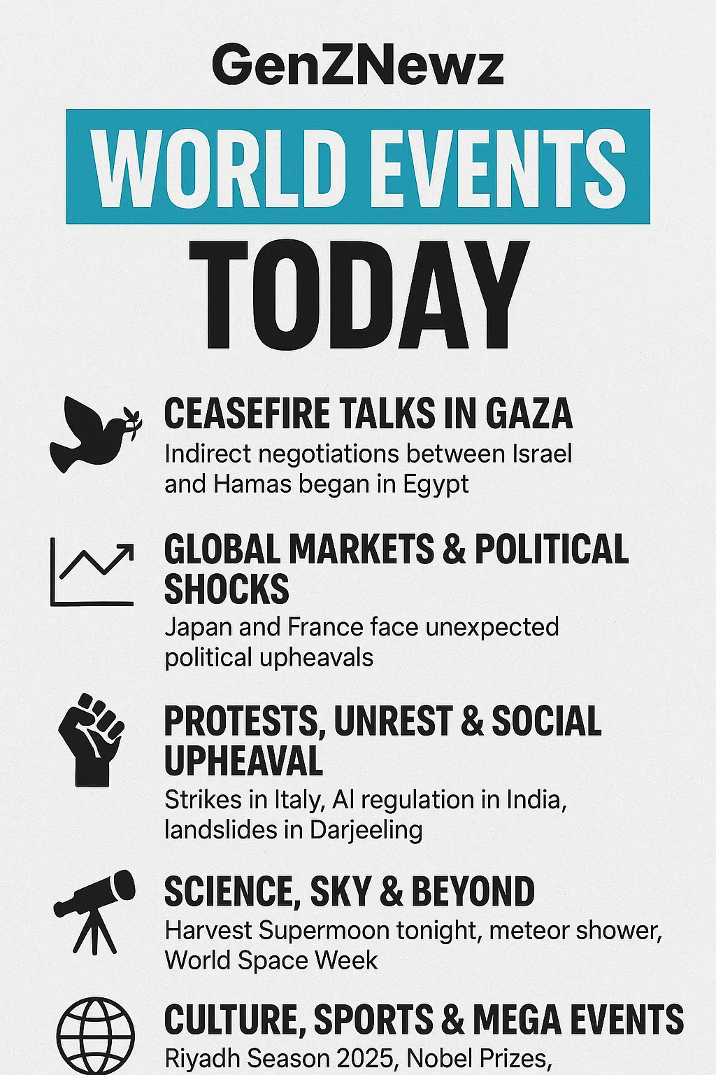Big Global Headlines & Shifts