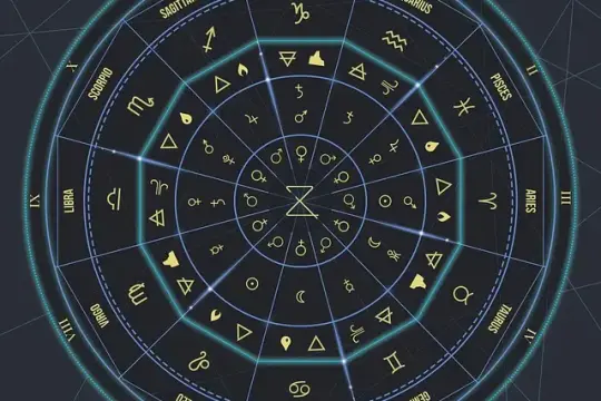 Every Zodiac Sign and Their True Essence