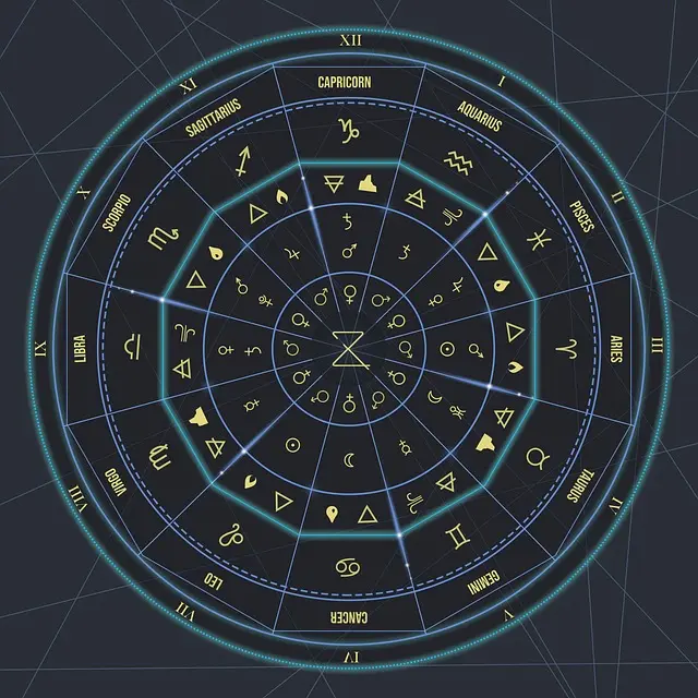Every Zodiac Sign and Their True Essence