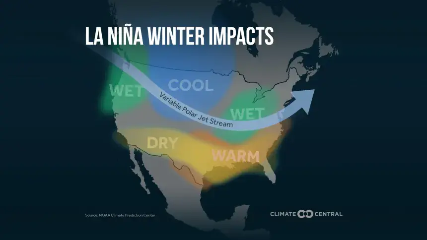 La Niña Forecasting & Weather Impacts: What You Need to Know