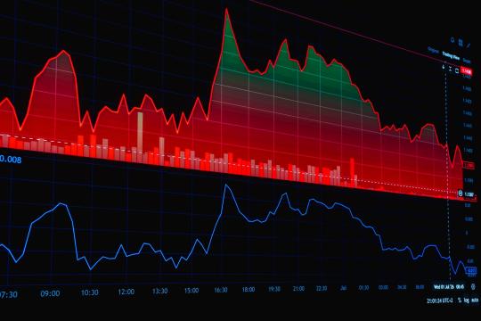 Market Breadth Is Flashing a Dot-Com Era Warning