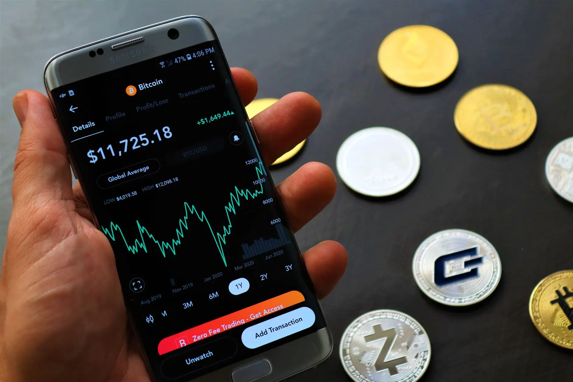 The Bitcoin ETF Boom Is Reshaping How Gen Z Invests in 2026