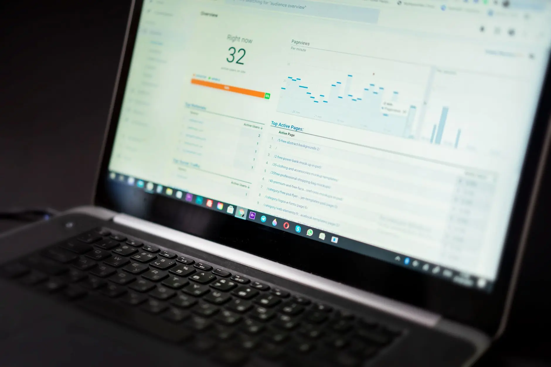 AI Productivity Tools at Work: Are They Actually Working in 2026